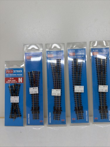 Peco gauge code 80 - n,