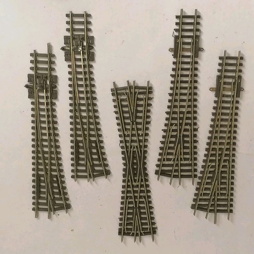 Set gauge points - set, n