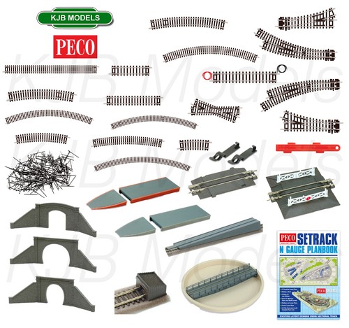 Gauge peco track points - n, track,