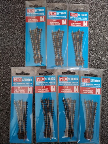 Gauge peco setrack points - gauge,
