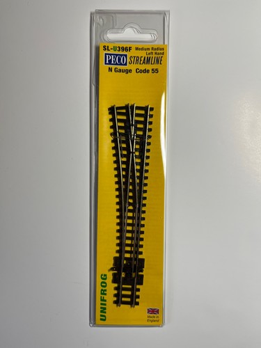 Peco point code gauge - peco,