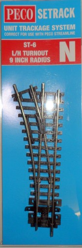 Peco left hand - st-6, point