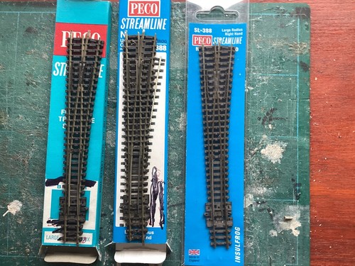 Gauge points - gauge,
