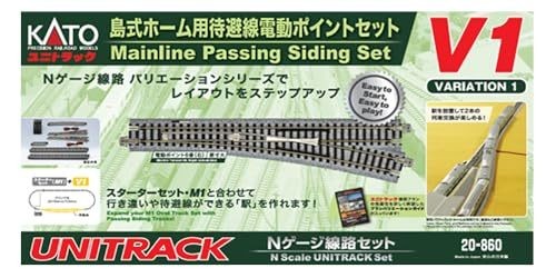 Kato gauge scale - kato,