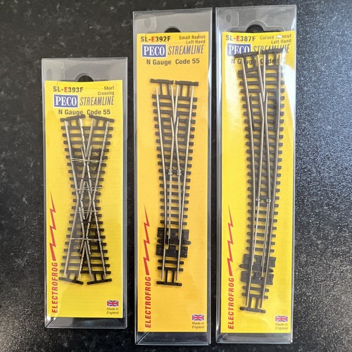 Peco gauge code - gauge, finescale